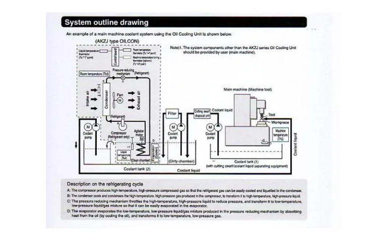system_outline_drawing